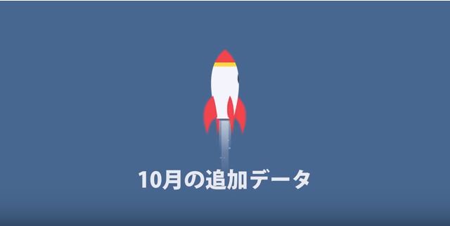 10月のアップデート