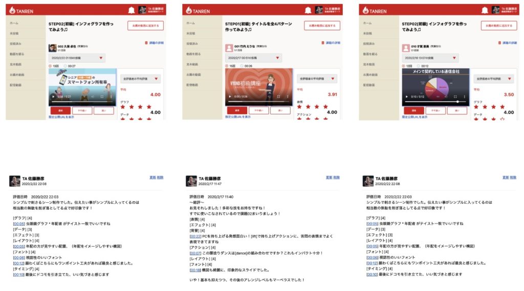 TANREN評価画面