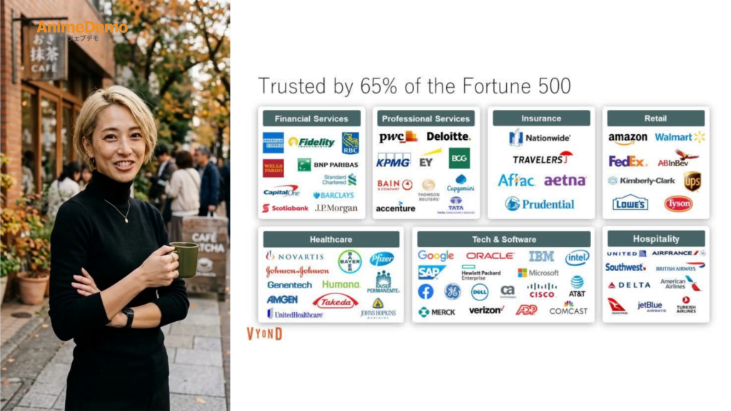 AIアバターをビジネスで使う